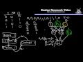 Neural Network Calculation (Part 5): Jordan Neural Network SRN Calculation