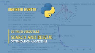 Search and Rescue Optimization Algorithm by using Python for 3D Truss Structure