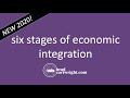 What is Economic Integration? | IB International | PREVIEW bradcartwright.com | Global Economy