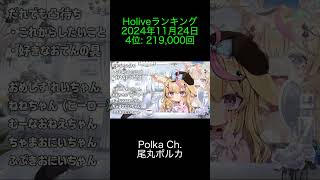 2024年11月24日 Holiveランキング 4位: Polka Ch  尾丸ポルカ  0