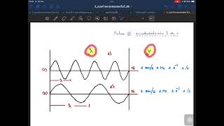 Ep.3 สมบัติของคลื่นแม่เหล็กไฟฟ้า