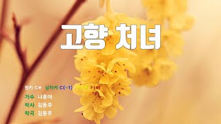 [은성 반주기] 고향처녀 - 나훈아