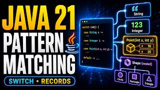 Java 21 Pattern Matching in Action - instanceof, switch, Records, and Sealed Types