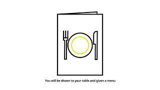 IKEA Dublin Restaurant