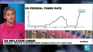 US Federal Reserve fights inflation with third 0.75% rate hike • FRANCE 24 English