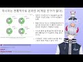 xbox 비하 발언 논란 터진 니지산지 버튜버 도라