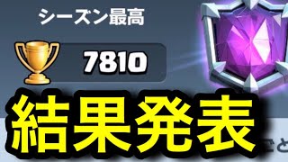 【クラロワ】7800から散りました。悲しいっす。