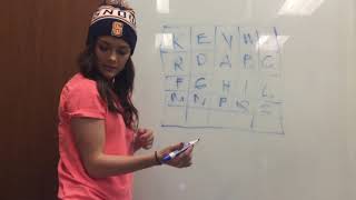 Playfair Square Cipher Explained