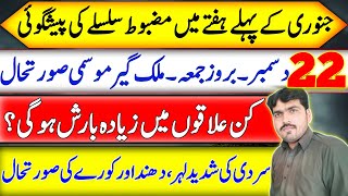 Pakistan Weather Forecast | Weather Update Today | Mosam Ka Hal | Weather Forecast Pakistan