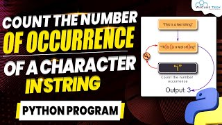 Python Program to Count the Number of Occurrences of a Character in a String - Complete Guide