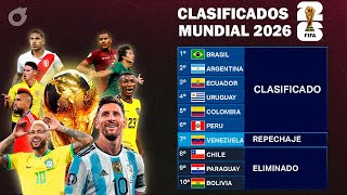 Las selecciones CLASIFICADAS de Conmebol al Mundial 2026 🏆🇲🇽🇺🇸🇨🇦 | PREDICCIÓN