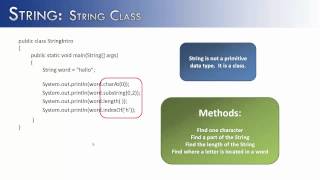 String Part 1: Introduction to the String Class (Java)