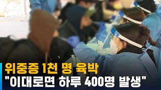 위중증 1천 명 육박…\