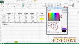 08 用VBA輸出五個成績與改變格式SUB程序