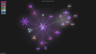 jirenius/go-res - Gource visualisation