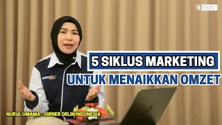 5 Siklus Marketing yang WAJIB Kamu Ketahui untuk Menaikkan Omzet | Edukasi Bisnis TDA TV