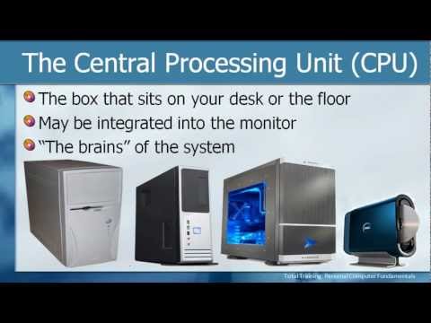 What Is A Computer System Definition Of Closed System In Computer