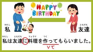 「～てくれます」「～てもらいます」「「～てあげます」　Nihongo Bank/にほんごバンク/Sapporo Language Center/Study Japanese/Sapporo