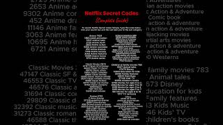 Netflix Secret Codes Part 1 Get More Content