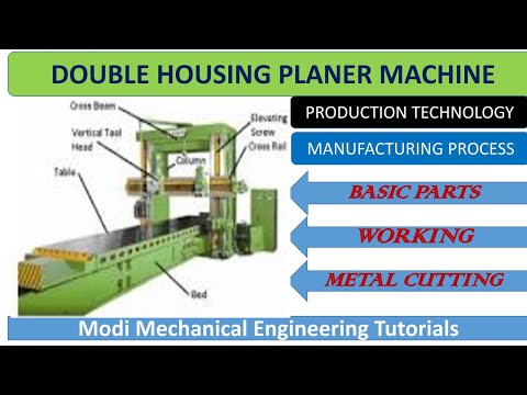 What is double housing planer machine?