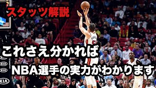 【NBA用語解説】選手のシュート効率eFG%とTS%をめちゃくちゃわかりやすく解説してしまう動画