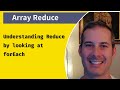 Beginner JavaScript: Understanding Reduce by comparing it to forEach