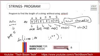 STRINGS-PROGRAM TO FIND THE LENGTH OF A STRING WITHOUT USING strlen()