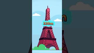 എന്തുകൊണ്ടാണ് Eiffel Tower വളരുന്നത് 🤯 af world by aflu | aflu | aswin madappaly| storify