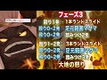 【ファンタジーライフオンライン】高難度タイタン解説攻略【flo】【ff14】