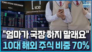 전 연령대에서 '국장 대탈출'…10대 해외 주식 비중 70%/[+PICK]/한국경제TV뉴스