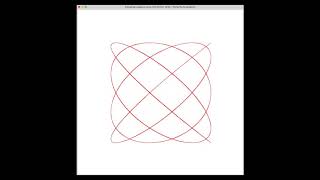 Animating Lissajous Curve with Python Turtle