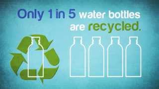 Animated Infographic - The Facts about Bottled Water