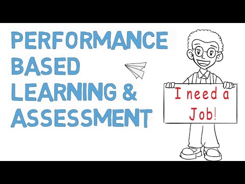 Performance Based Assessment & Learning Performance Based Assessment & Learning