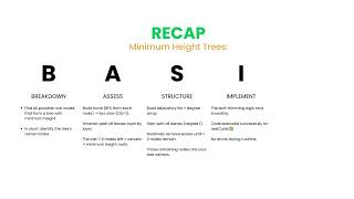 [Javascript] Minimum Height Trees - Leetcode 310 -- Illustrated! | Pattern Mastery