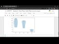 Data Visualization using matplotlib - Section 6: Box Plots, Violin Plot