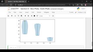 Data Visualization using matplotlib - Section 6: Box Plots, Violin Plot