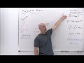 3.2 projectile motion kinematics motion in two dimensions general physics