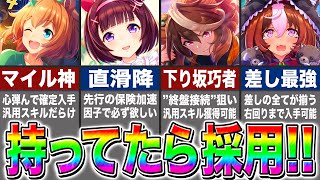 【3月CM攻略】持ってたら絶対に使え!!因子周回で欲しいスキル＋おすすめサポカまとめ!!固有継承で使えるキャラまで紹介!!桜花賞マイル1600m【ウマ娘プリティダービー チャンピオンズミーティング】