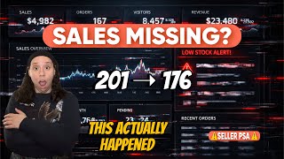 This eBay Glitch Can Cost You $1,000s (Not Clickbait)