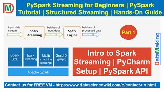 Introduction to Spark Streaming | PyCharm Setup | PySpark API | Data Making | DM | DataMaking