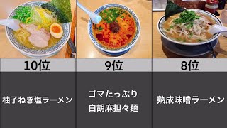 好きな「丸源ラーメン」メニューランキング【TOP10】