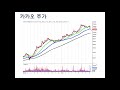 트레이더와의 대화 정리. 투자자 방송사 증권사 직원 등 증권업계 사람들이 보는 현장세