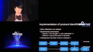The Applications Of Deep Learning On Traffic Identification