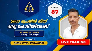 ലൈവ് ട്രേഡിങ്ങ് | നിഫ്റ്റി | ബാങ്ക് നിഫ്റ്റി | 5000 - ൽ  നിന്ന് ഒരു കോടിയിലേക്ക്