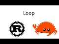 Rust | Loop | Rust Tutorial 14