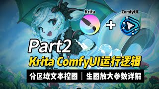 [Krita+ComfyUI]第二节krita+comfyui运行原理，参数详解以及分区域控图实操