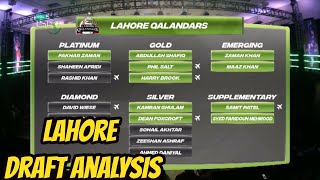 PSL 2022 Lahore Qalandars Draft Analysis - PSL 7 Lahore Qalandar Squad || sksports