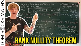 Oxford Linear Algebra: Rank Nullity Theorem