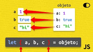 Despiezando objetos y arrays (crucial!!)