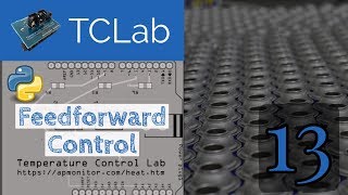 TCLab: Feedforward Control